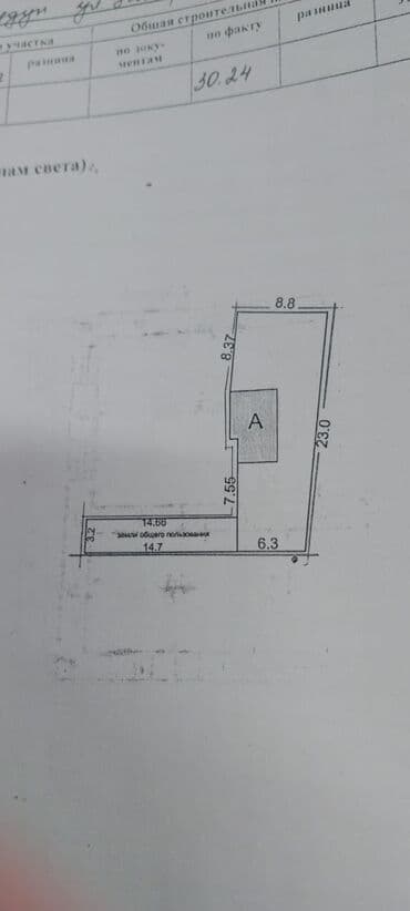 Үйлөрдү сатуу: Үйдүн жарымы, 30 м², 1 бөлмө, Кыймылсыз мүлк агенттиги — 9