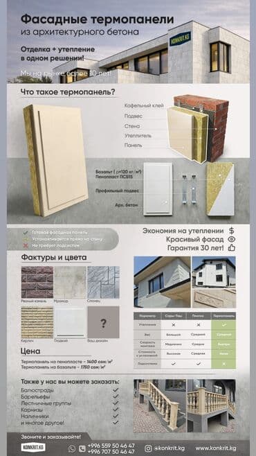 поролон цена: 🏠Термопанели фасадные с утеплителем базальт, пенопласт. Отличное — 6