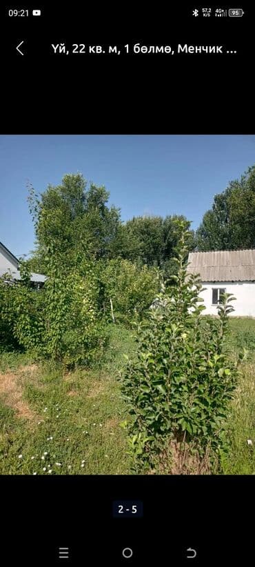 жм ак орго продаю дом: Дача, 22 м², 1 бөлмө — 1