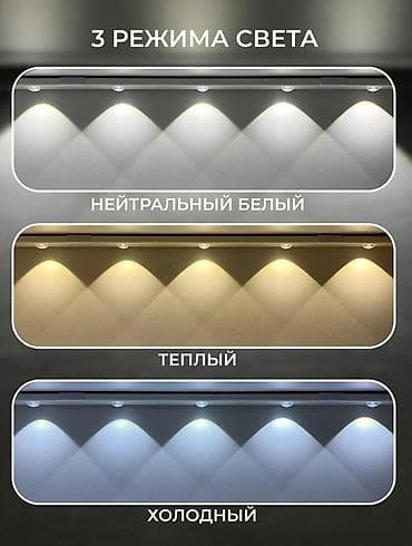 mini projector: Настенно-потолочный светильник 60см ﻿Светодиодный — 7