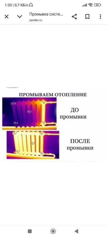 сантехник жумуш: Услуги сантехника — работы любой сложности. - Монтаж и замена — 3