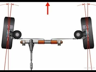 автоэлектрик ремонт авто с выездом бишкек: Развал схождение. Сложный развал схождение автомобиля — 4