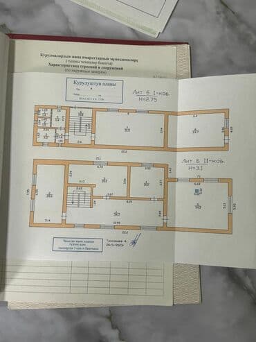 продажа дом ак орго: Продаю здание ПСО Ул Коммунарова Участок 4.8 соток Площадь 700 м2 4 — 8