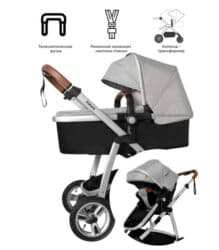 cybex коляски бишкек: Коляска, цвет - Серебристый, Б/у — 3