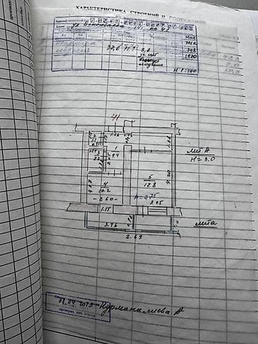 Продажа квартир: 1 комната, 36 м², Индивидуалка, 4 этаж, Старый ремонт — 1