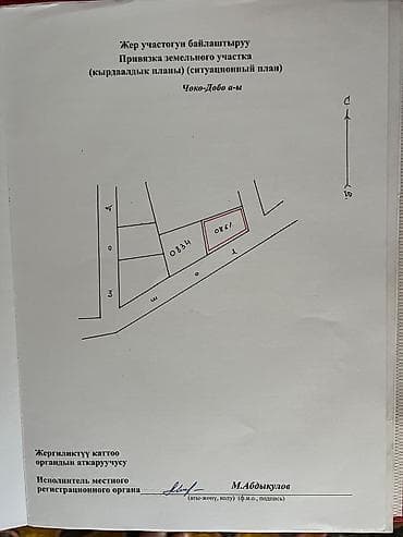 ул московская: 6 соток, Для строительства, Красная книга — 3