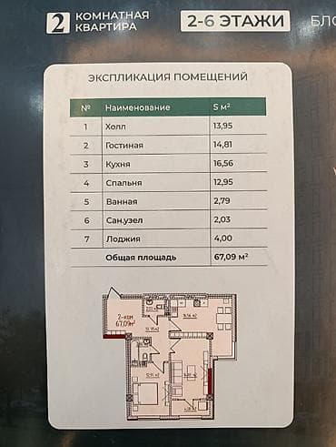 pro group: 1 комната, 34 м², Элитка, 10 этаж, Готовая ПСО (под самоотделку) — 5