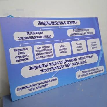 печать бишкек: УФ печать, Винилография, Широкоформатная печать, | Кепки, Визитки, Брошюры — 9