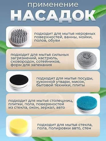 щетки для мойки: Электрическая щетка для уборки 360° - Мотор с вращением насадки на — 8