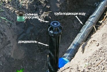 установка футбольных полей: Ремонт систем полива программирование контроллера полива перенос — 4