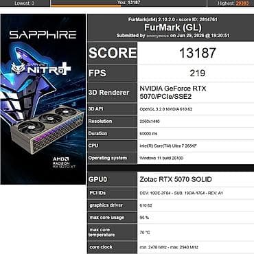 asus zephyrus g16: Компьютер, ядер - 18, ОЗУ 32 ГБ, Для работы, учебы, Новый, NVIDIA GeForce RTX 5070, NVMe — 9