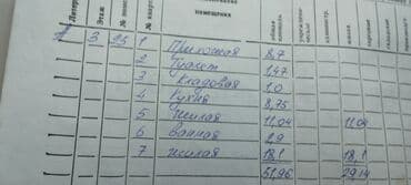 квартира ул гагарина: 2 бөлмө, 51 кв. м, 106-серия, 3 кабат, Косметикалык ремонт — 9