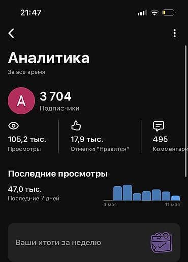 город оше: Всем салам алейкум продаю на ютубе a-kaynt 3700 живых не ботов причина — 1