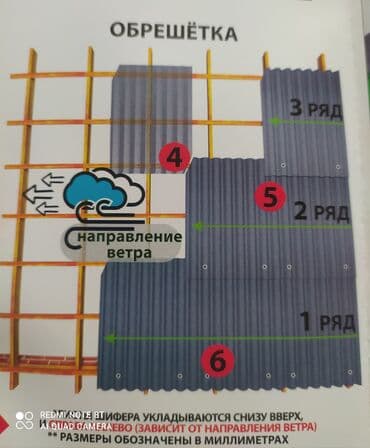 кантский шифер цена: ШИФЕР -430. Шифер. шыйпыр.Шифер Кант шифер TШП. 8-волновый размер — 6
