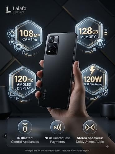 iphone 12 plus: Redmi, Redmi Note 11 Pro 5G, Б/у, 128 ГБ, цвет - Серый, 1 SIM — 1