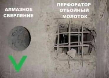 авто ысык кол: Бетон,плита перекрытия,ФСКкирпич — 8