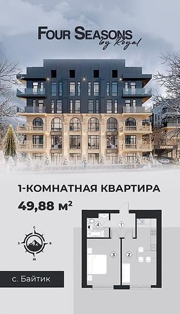 Недвижимость: 1 комната, 49 м² — 6