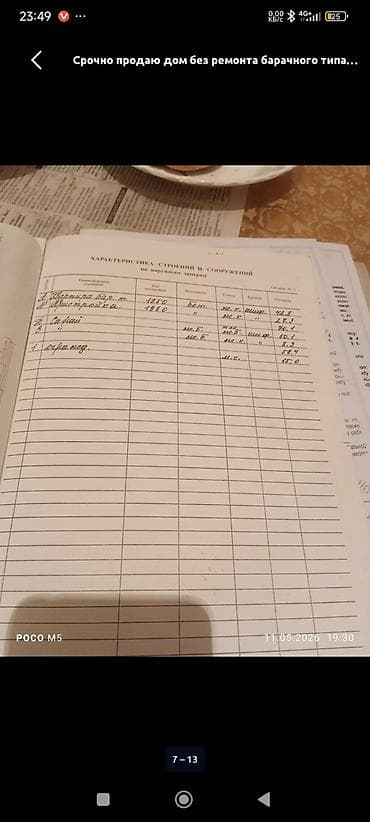 многоквартирный дом барачного типа: Дом барачного типа без ремонта. Срочно продаю дом без ремонта — 10