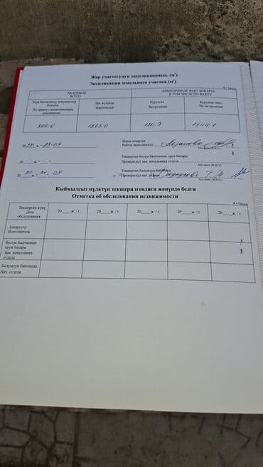 срочно продаю в связи с переездом: 11 соток, Курулуш, Кызыл китеп, Техпаспорт — 3