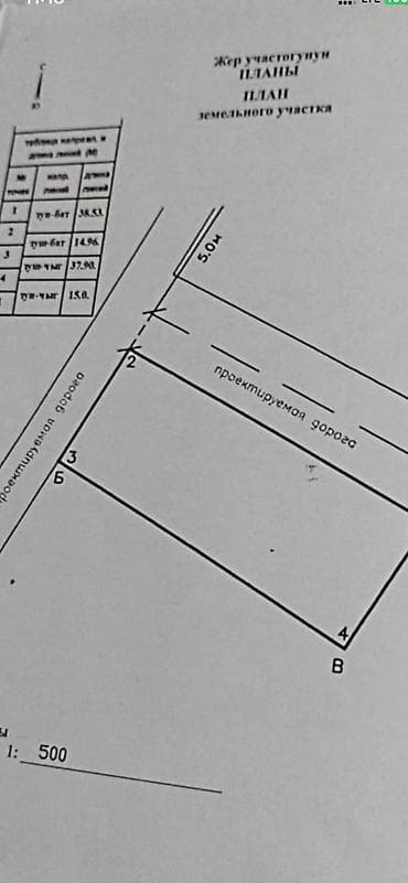 участок панфилова: 6 соток, Для бизнеса — 2