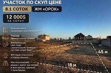8: 8 соток, Для строительства, Красная книга — 1