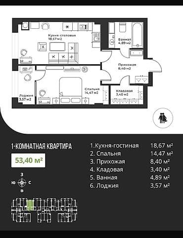 жк лофт: 1 комната, 54 м², Элитка, 12 этаж, Готовая ПСО (под самоотделку) — 2