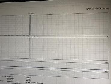 google tv: Игровой ПК ЧИТАЙ ВНИМАТЕЛЬНО САМ СИСТЕМНЫЙ БЛОК 20 В СБОРЕ 26тыс — 2
