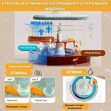 Уборочный инвентарь: Нано швабра ✨ Мамы маленьких детей знают — чистота в доме нужна каждую — 5