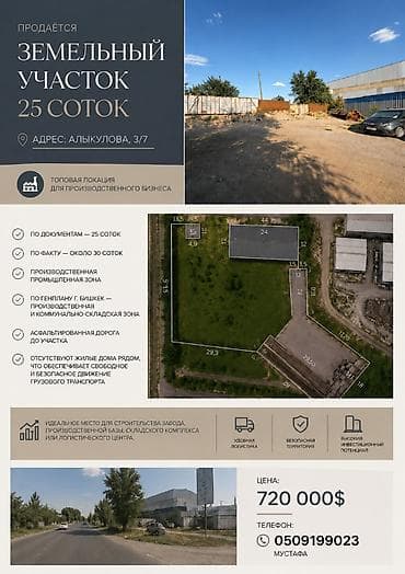 25 соток, Курулуш, Техпаспорт, Сатып алуу-сатуу келишими, Кызыл китеп