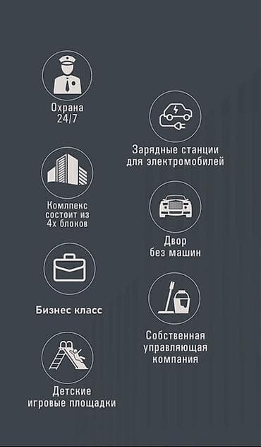 жк парковый: 1 комната, 45 м² — 3