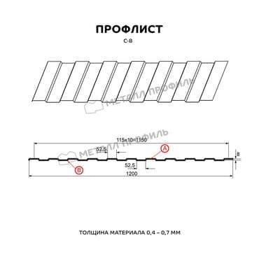 профил для гипсакартон: Заборы и ограждения, Гарантия, Бесплатный выезд — 2