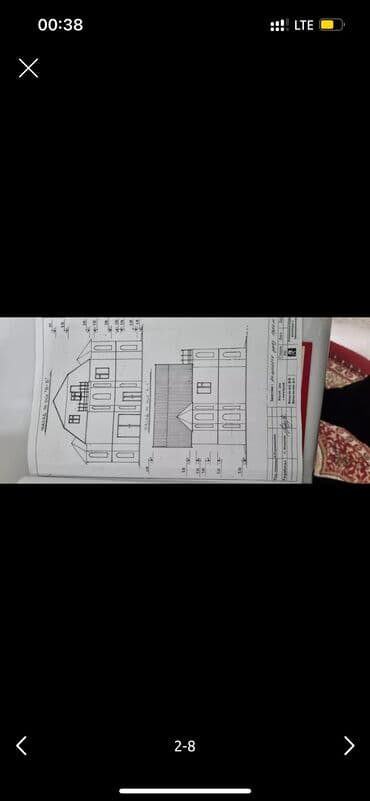 номера сары ой: Сдаю или продаю участок на Иссык куле на трассе Кош кол-Тамчы участок — 5