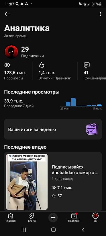 фири фаер акаунт: Услуга: продвижение коротких видео (Shorts/Reels) с подтвержденной — 1