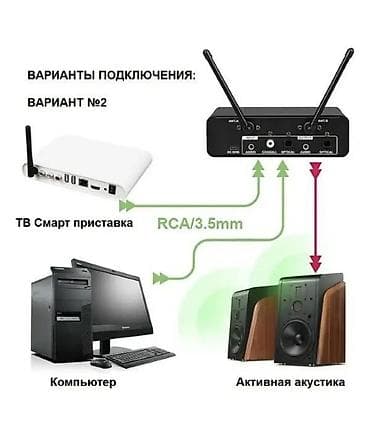 micro cd: Hi-Fi DSP подавление обратной связи (писка / гула) Беспроводная UHF — 3
