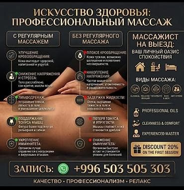 Массаж | Лимфодренажный массаж | С выездом на дом