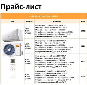 кондиционеры маленькие: Сплит-система, Gree, Новый, 40-50 м², Классический — 4