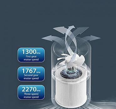 30: Очиститель воздуха Air Purifier SZ Характеристики 1. Рабочая площадь — 2