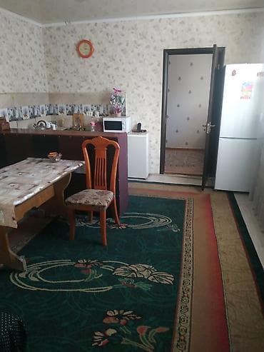 коммерческие помещения бишкек аренда: Продаю. Дом. 5. Соток. Газ. Водопровод. Три. Фазы. Действующий — 6