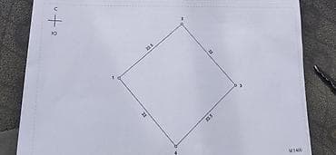 участки на исык куле: 5 соток, Для строительства, Красная книга — 3