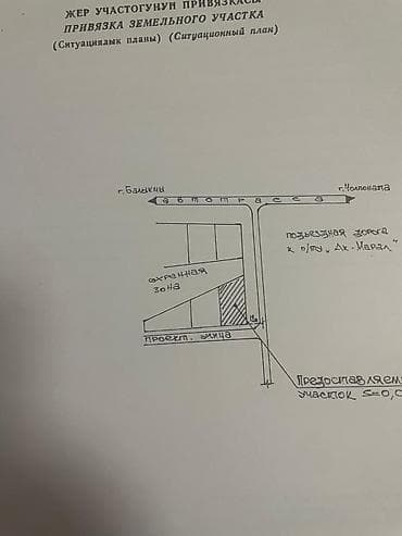 дома в кыргызстане: 20 соток, Бизнес үчүн, Кызыл китеп — 2