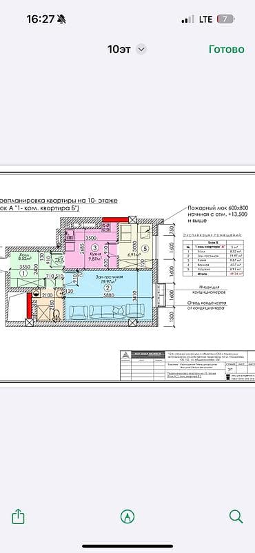 Недвижимость: 1 комната, 49 м², Филармония Элитка, 10 этаж, Свежий ремонт — 10