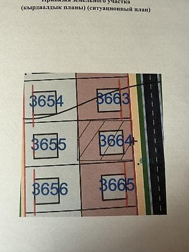 гараж г ош: 4 соток, Для строительства, Красная книга, Договор купли-продажи — 6