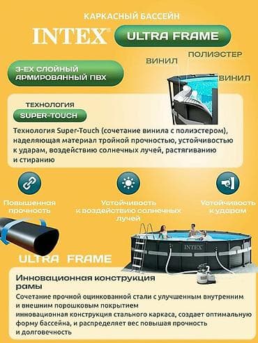 4560: 549х132 см. Сборный каркасный бассейн серии Intex Ultra Frame — 2
