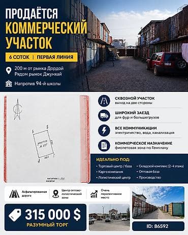 200: 6 соток, Для строительства, Красная книга, Договор купли-продажи — 1