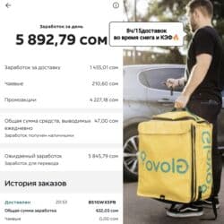 расклейщик объявление: Требуется Автокурьер Подработка, Сменный график, Премии, Старше 18 лет — 3