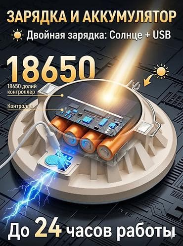 китайские фонари: 🔥 ФОНАРЬ КЕМПИНГОВЫЙ СВЕТОДИОДНЫЙ НА СОЛНЕЧНОЙ БАТАРЕЕ МОЩНЫЙ 1000W 🔥 — 2