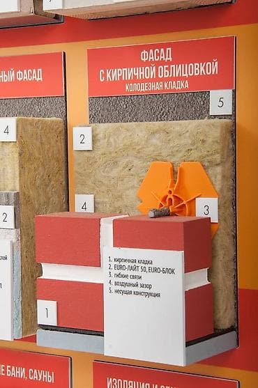 термо тарелка: Базальт! Жылулоо учун базальт(базалит) плиталары. Кенири туру — 4