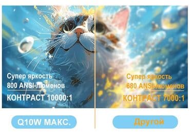 проектор 3d: Новейший проектор Everycom Q10W max Fullhd-проектор с разрешением — 3