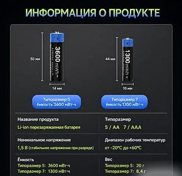 перезаряжаемые батарейки: Аккумуляторные батарейки с зарядным боксом Carry Any Зарядный кейс с — 2