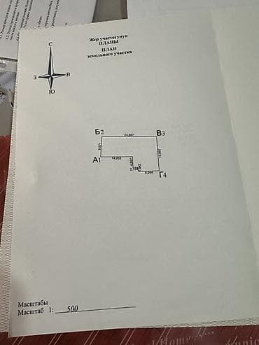 Земельные участки: 3 соток, Для строительства, Красная книга — 3